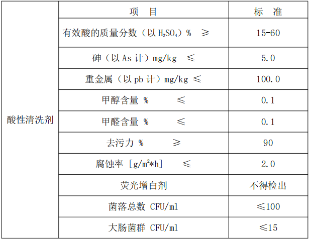 彩神(Vll)股份有限公司 - 追求健康一起成长