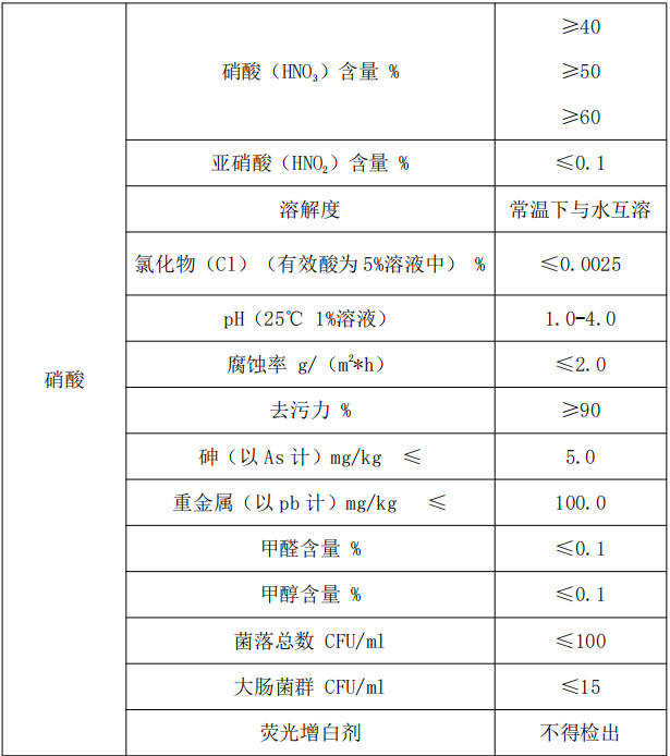 彩神(Vll)股份有限公司 - 追求健康一起成长