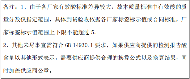 彩神(Vll)股份有限公司 - 追求健康一起成长