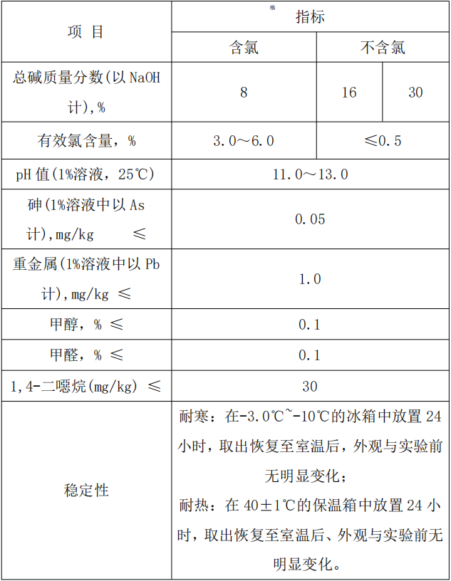 彩神(Vll)股份有限公司 - 追求健康一起成长