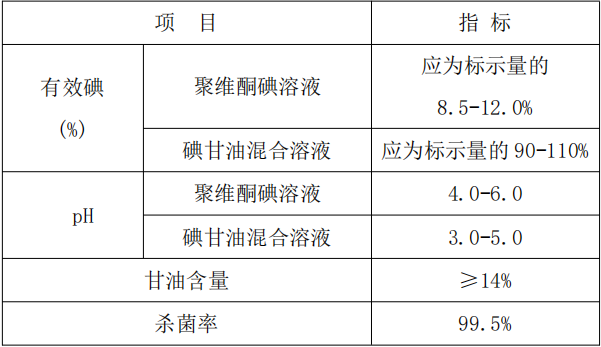 彩神(Vll)股份有限公司 - 追求健康一起成长